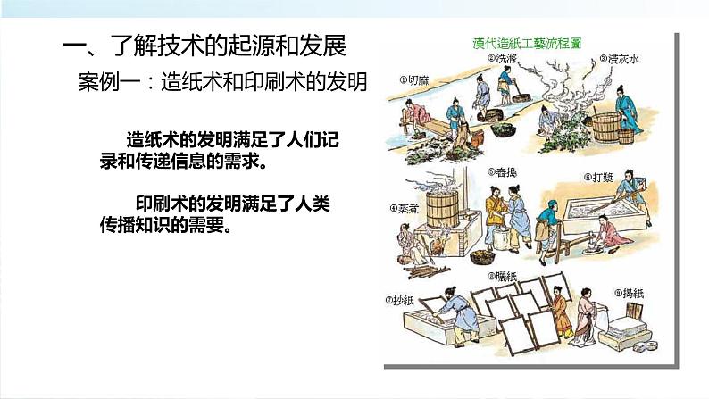 新粤科版通用技术必修一 1.1 走进技术 课件PPT05