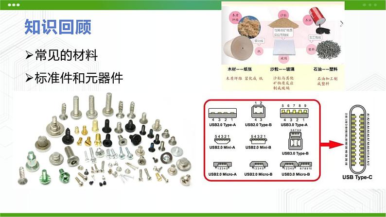 新粤科版通用技术必修一 3.3 技术实验 课件PPT第2页