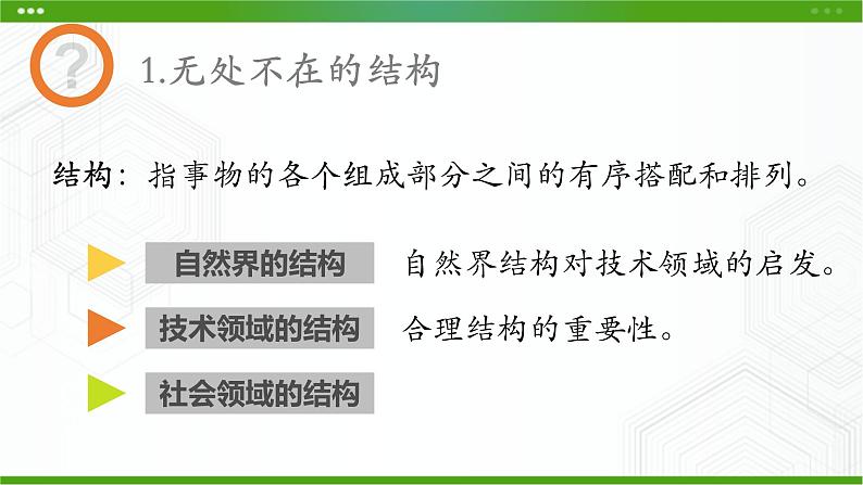 新粤科版通用技术必修二 1.1 认识结构 课件PPT第2页