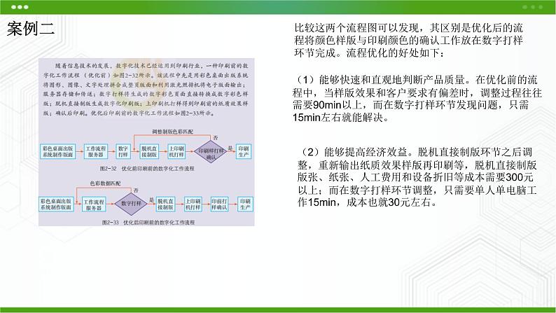 新粤科版通用技术必修二 2.4 流程的优化 课件PPT06