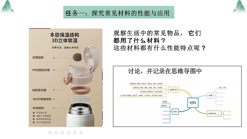 6.2材料的性能与规划课件-2021-2022学年高中通用技术苏教版（2019）必修《技术与设计1》第4页