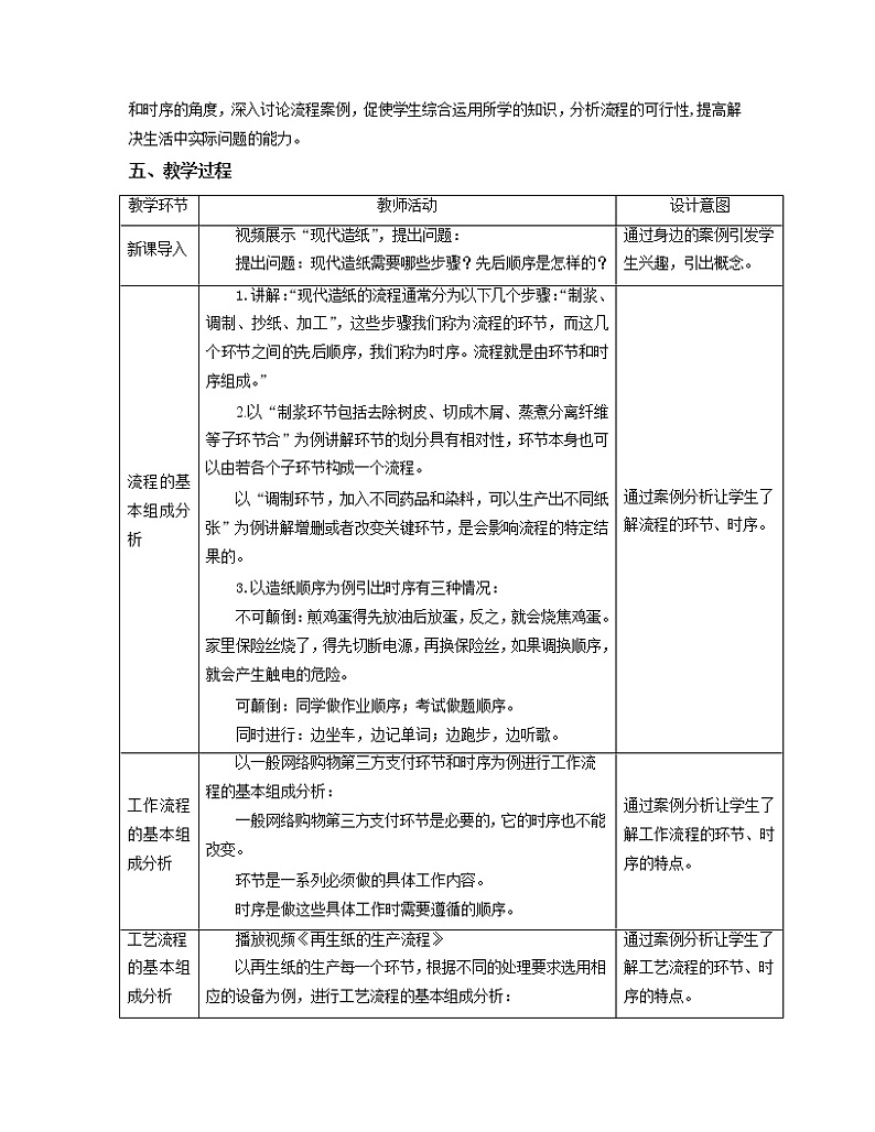 粤科版通用技术必修二 2.2 流程的组成与描述 教案第2页
