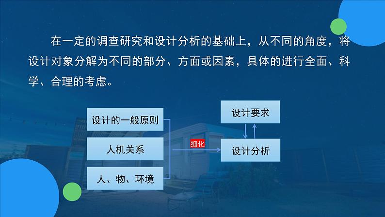 苏教版通用技术 4.2方案的构思过程 课件PPT05