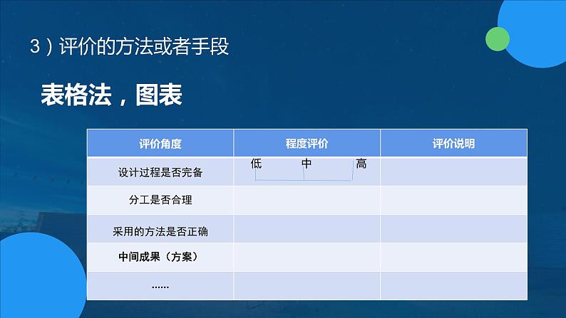 苏教版通用技术 7.1设计的评价与优化设计方案 课件PPT第8页