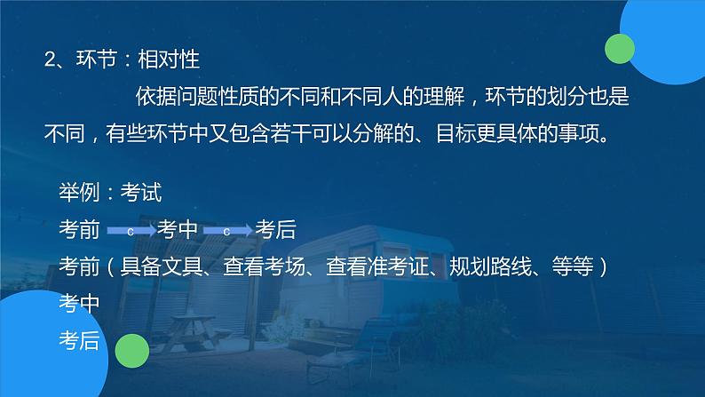 苏教版通用技术必修二 2.1 流程的探析 课件PPT06