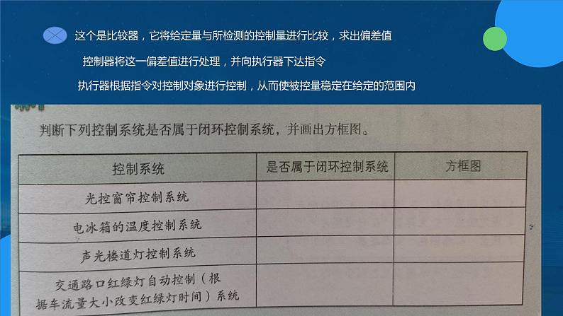 苏教版通用技术必修二 4.3 闭环控制系统的工作过程 第1课时 课件PPT第7页