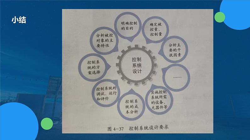 苏教版通用技术必修二 4.4 控制系统的设计与实施 课件PPT05