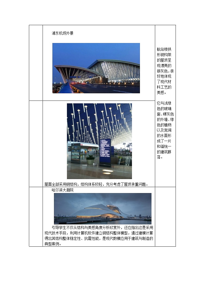 地质版通用技术必修二 1.5 典型的结构欣赏和结构设计评价 教案02
