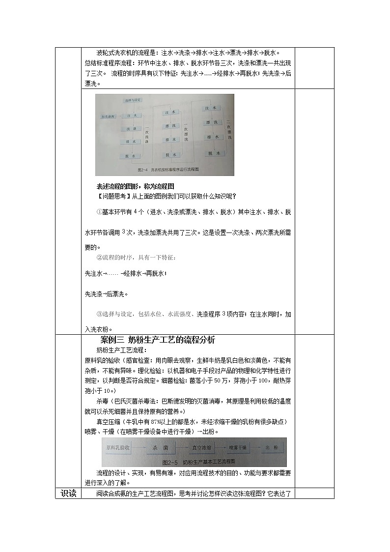 地质版通用技术必修二 2.2 流程分析 教案02