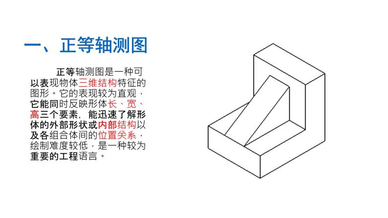 高中通用技术《技术与设计1》第五章第二节 《绘制简单形体的正等轴测图以及识读其他常见技术图样》ppt 课件06