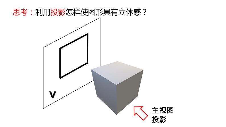 高中通用技术《技术与设计1》第五章第二节 《绘制简单形体的正等轴测图以及识读其他常见技术图样》ppt 课件08