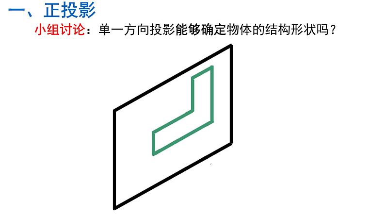 高中通用技术《技术与设计1》第五章第二节《绘制三视图并标注尺寸》ppt 课件第7页