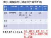 高中通用技术《技术与设计1》第六章第四节 《准备台灯制作材料和工具 》 《制作台灯模型或原型》ppt 课件