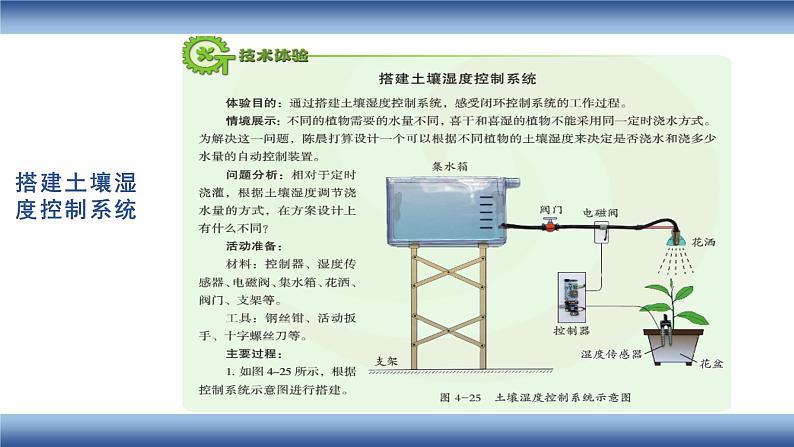 高中通用技术 解析闭环控制系统工作过程  课件03