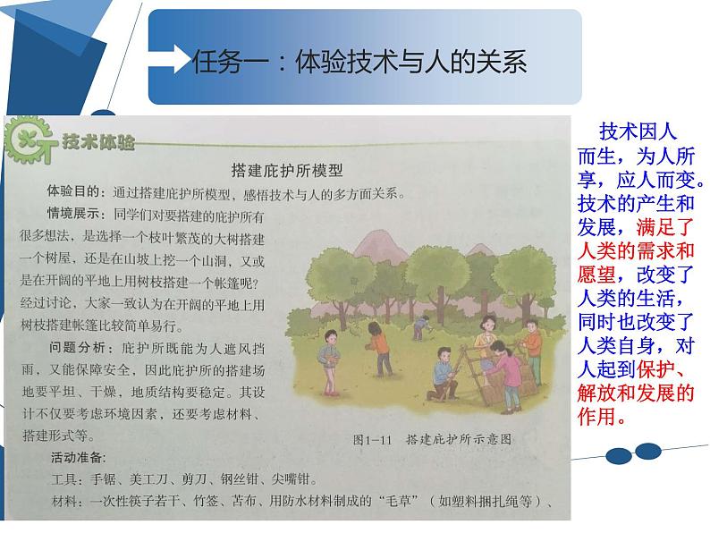 苏教版2019版必修1 第1章走进技术世界1.2技术的价值课件+教案04