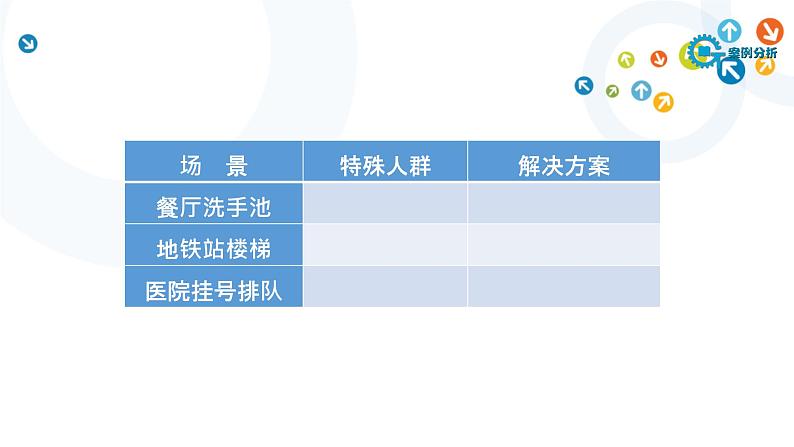 4.1 任务三 探究实现合理人机关系的方式 课件+教案03