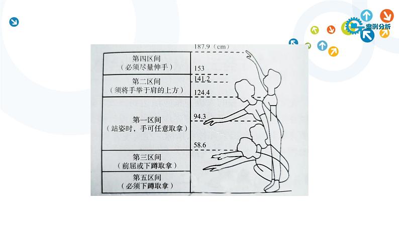 4.1 任务三 探究实现合理人机关系的方式 课件+教案08