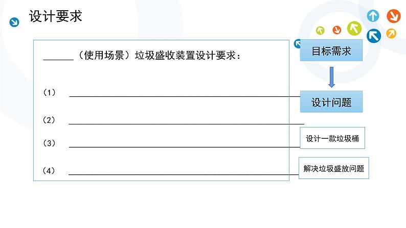 4.2 任务一 进行设计分析,构思设计方案 课件+教案04