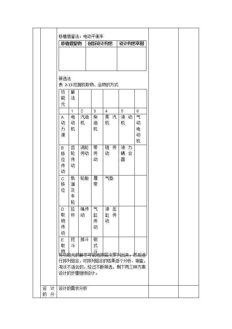 2.3 技术设计的一般过程和方法（二）教案（表格式）03