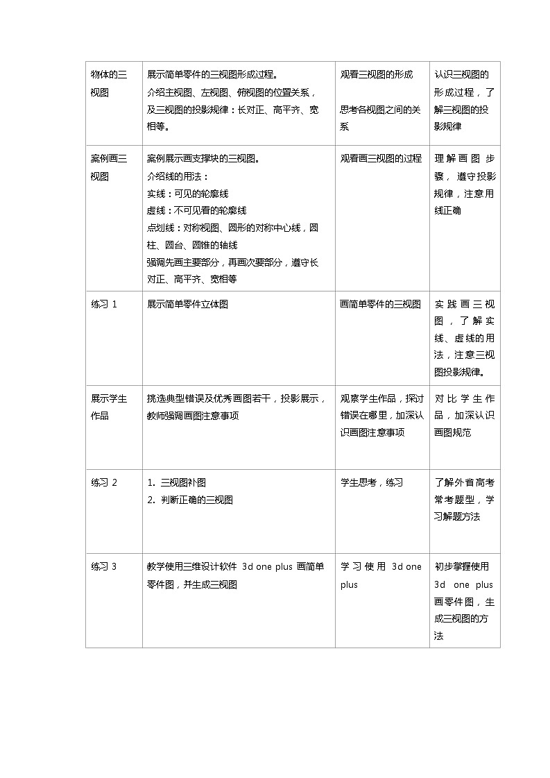 2.4 设计和交流中的技术语言（一）三视图 教案（表格式）02