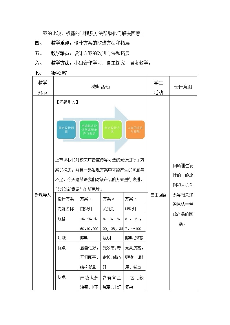 3.4 技术设计方案（二）教案（表格式）02