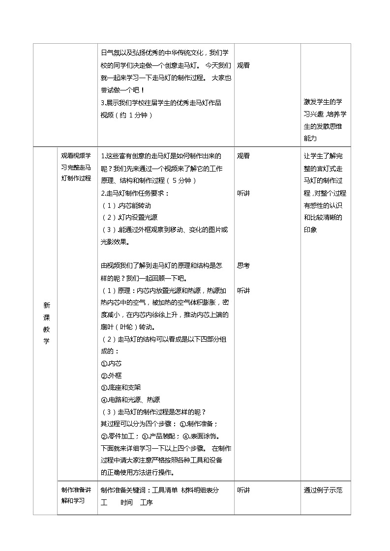 4.2 原型与模型的制作（二）教案（表格式）第2页