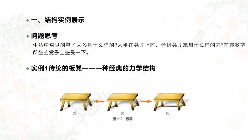 高中通用技术地质版必修2：1.1 初始结构PPT课件第6页