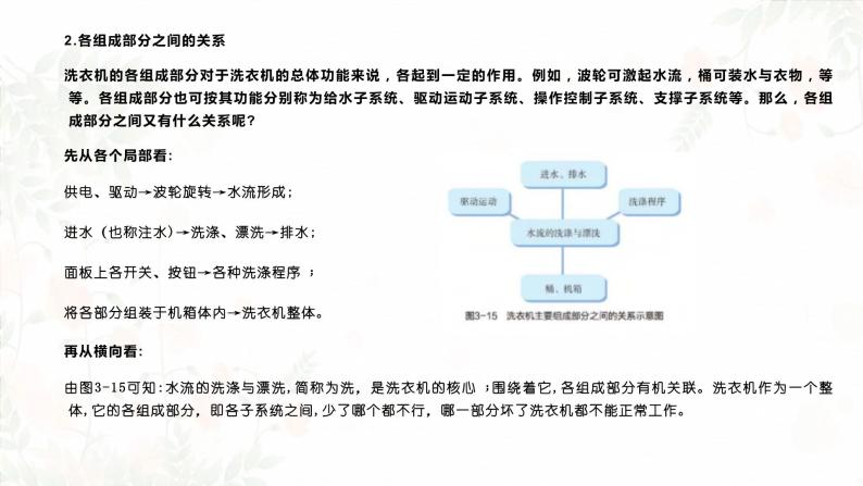 高中通用技术地质版必修2：3.2 系统的基本特性分析PPT课件06