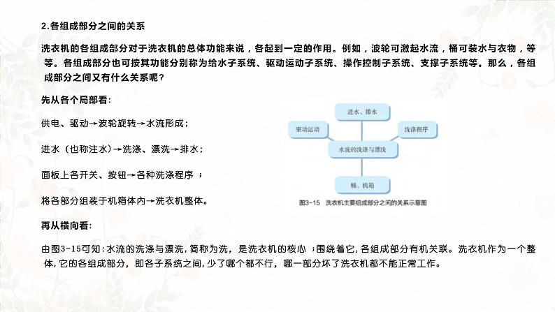 高中通用技术地质版必修2：3.2 系统的基本特性分析PPT课件06