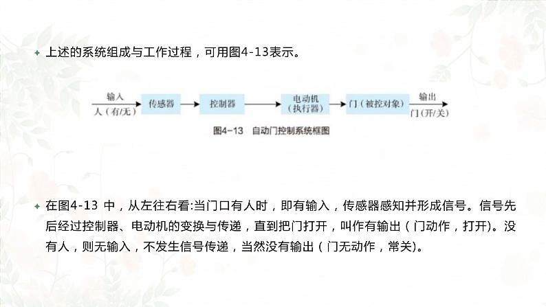 高中通用技术地质版必修2：4.2 控制系统的基本组成和工作过程PPT课件06