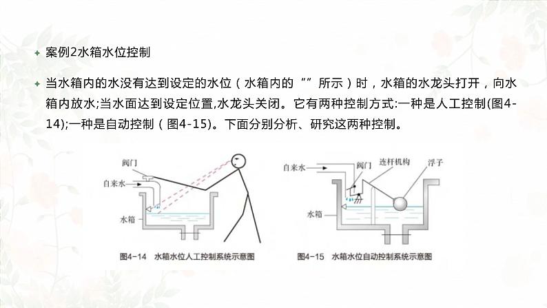 高中通用技术地质版必修2：4.2 控制系统的基本组成和工作过程PPT课件08