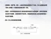 高中通用技术地质版必修2：4.4 控制系统的干扰PPT课件