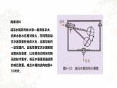 高中通用技术地质版必修2：4.6 控制系统的实现PPT课件
