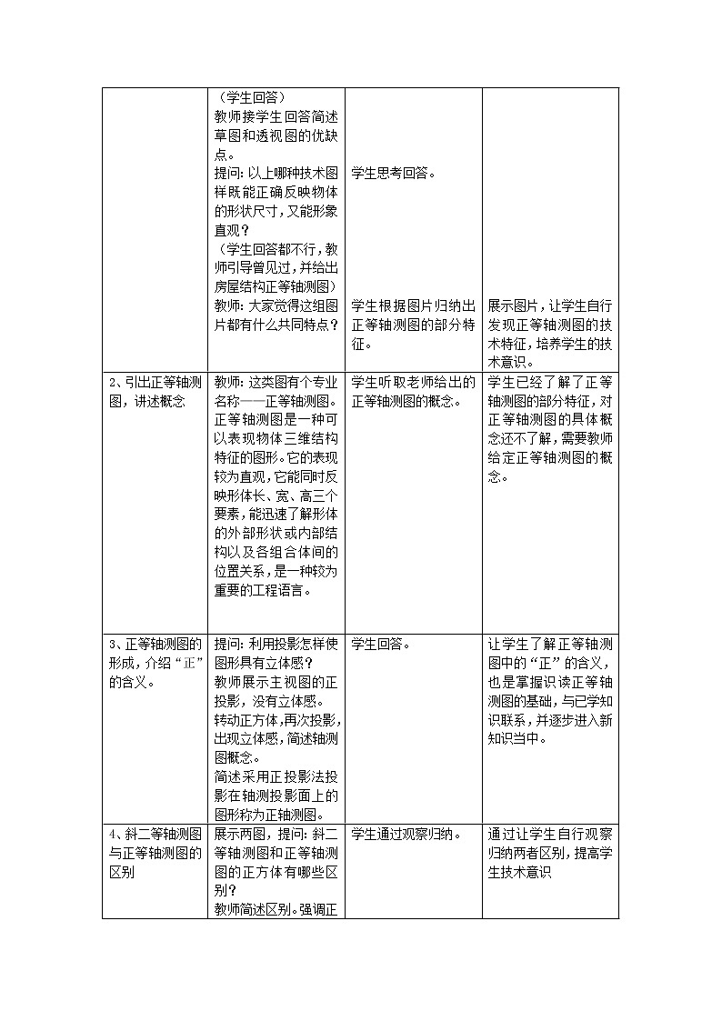 高中通用技术《技术与设计1》 《绘制简单形体的正等轴测图以及识读其他常见技术图样》教学设计03