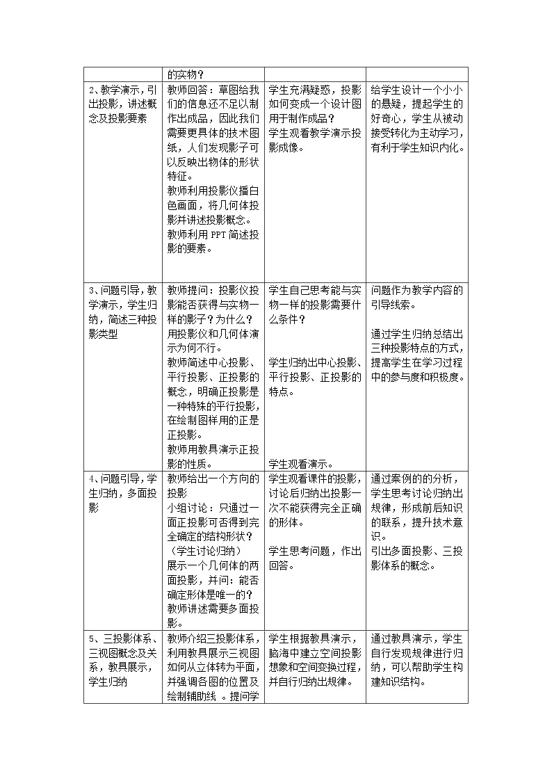 高中通用技术《技术与设计1》《绘制三视图并标注尺寸》教学设计03