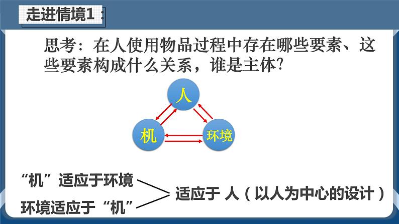 4.1 设计中的人机关系 课件+教案07