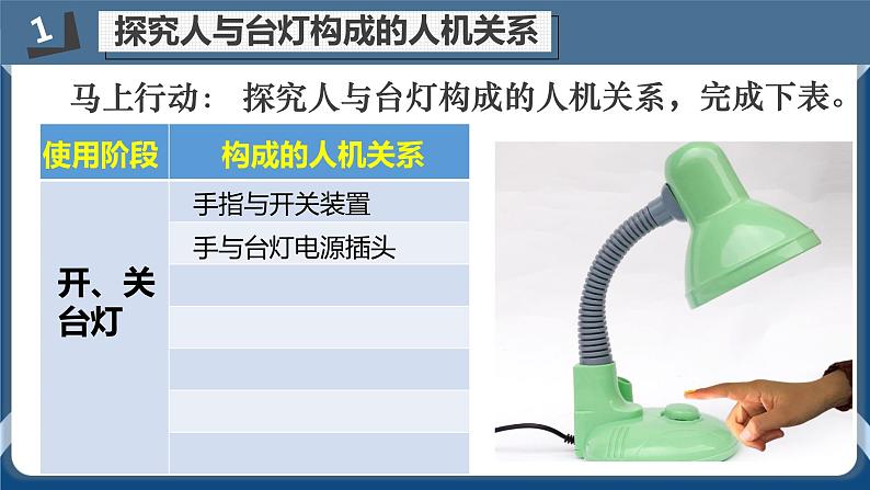 4.1 设计中的人机关系 课件+教案08