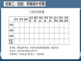 4.2 方案的构思过程 任务二 比较、权衡设计方案  课件+教案