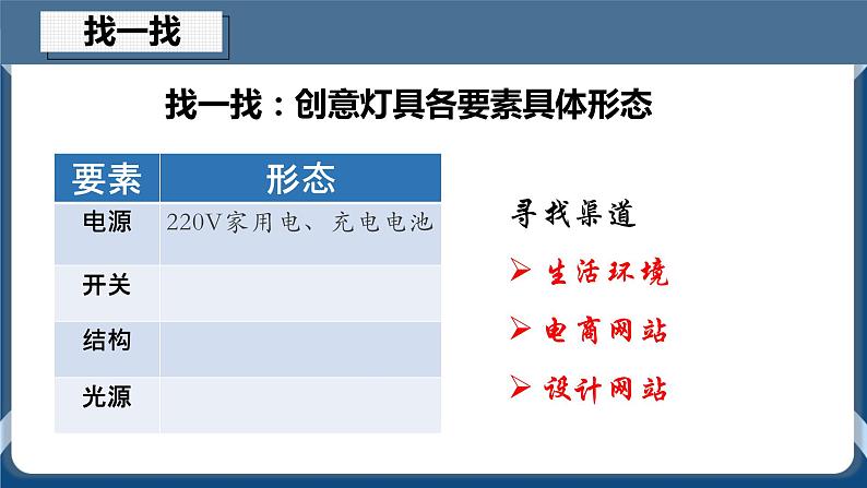 4.3 常用的构思方法 课件+教案08