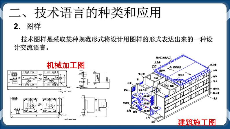 5.1 设计表表现图 课件05