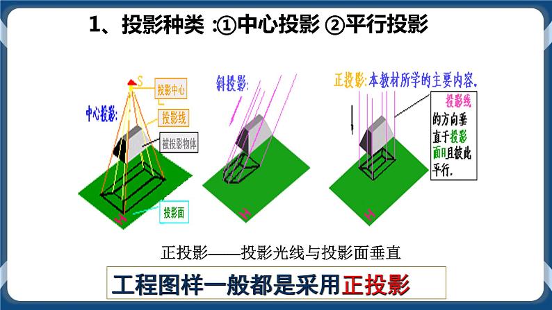 5.2 常见的技术图样 任务一 绘制三视图并标注尺寸 课件+教案06