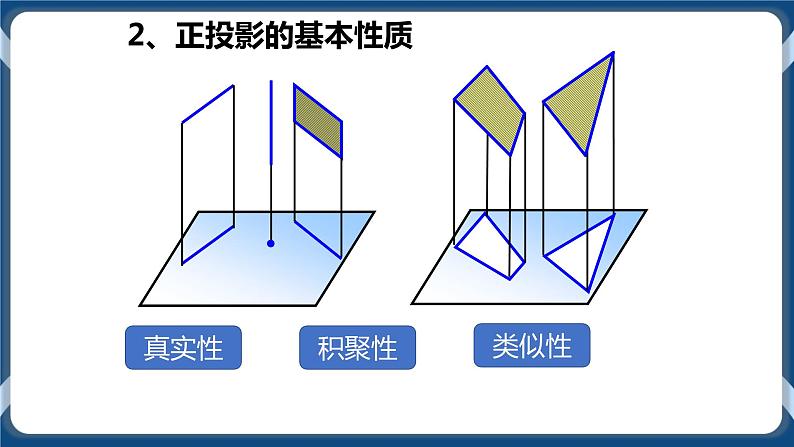 5.2 常见的技术图样 任务一 绘制三视图并标注尺寸 课件+教案07