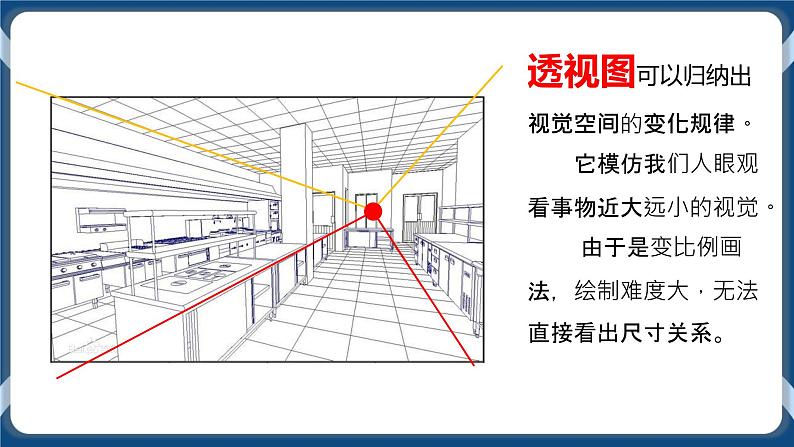 5.2 常见的技术图样 任务二、三 绘制正等轴测图与识读其他技术图样 课件+教案03