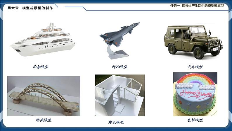 6.1 模型或原型的特性与作用 课件+教案05