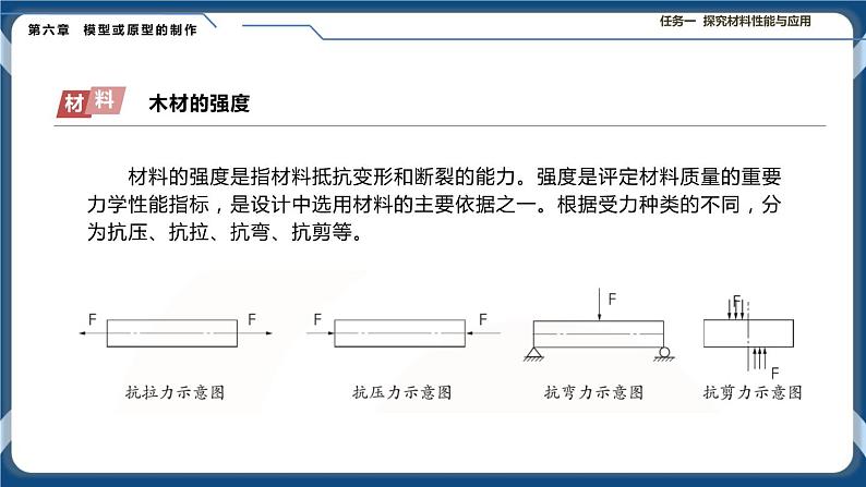 6.2 材料的性能与规划 课件+教案07