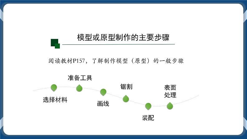 6.4 制作台灯模型或原型 课件+视频03