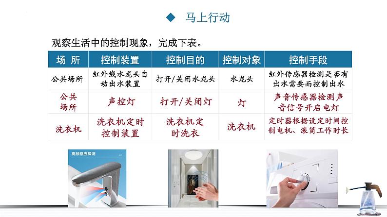 4.1 控制的方式与应用 课件-高中通用技术苏教版(2019)必修《技术与设计2》08