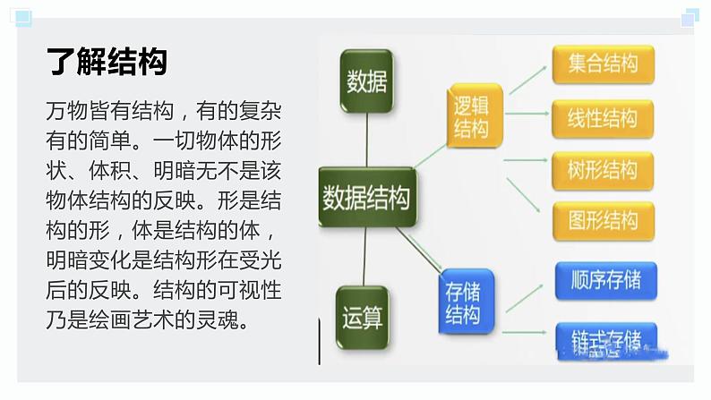 地质版（2019）必修《设计与技术2》同步课件1结构实例展示08