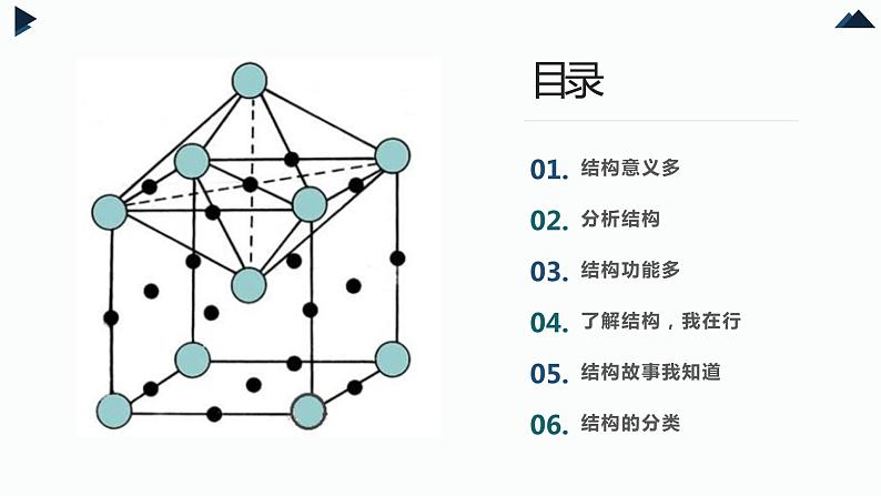 地质版（2019）必修《设计与技术2》同步课件2结构的含义，功能与分类02