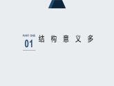 地质版（2019）必修《设计与技术2》同步课件2结构的含义，功能与分类